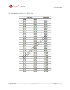 fuel_surcharge